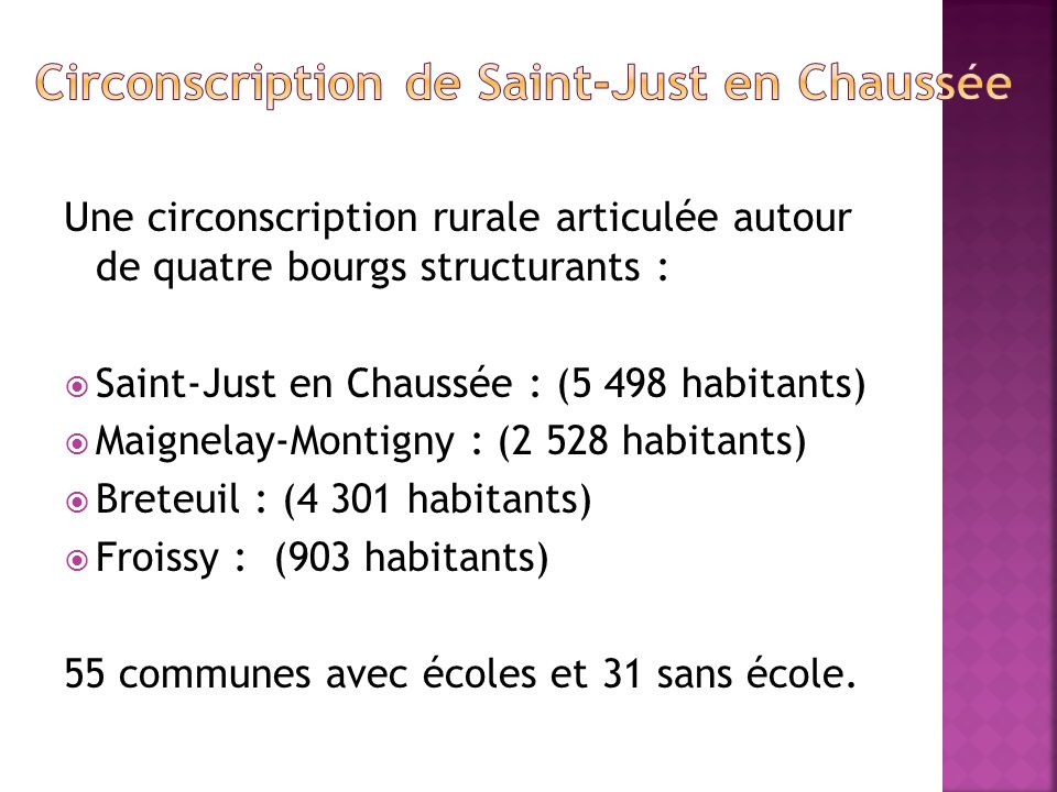 Une circonscription rurale articulée autour de quatre bourgs structurants : Saint-Just en Chaussée : (5 498 habitants) Maignelay-Montigny : (2 528 habitants) Breteuil : (4 301 habitants) Froissy : (903 habitants) 55 communes avec écoles et 31 sans école.