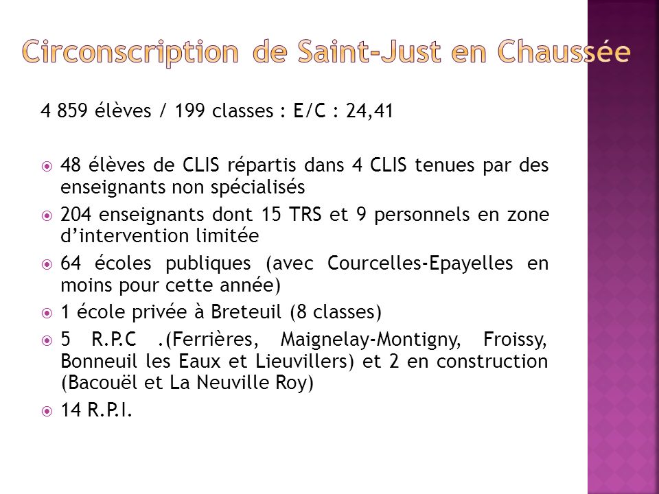 4 859 élèves / 199 classes : E/C : 24,41 48 élèves de CLIS répartis dans 4 CLIS tenues par des enseignants non spécialisés 204 enseignants dont 15 TRS et 9 personnels en zone dintervention limitée 64 écoles publiques (avec Courcelles-Epayelles en moins pour cette année) 1 école privée à Breteuil (8 classes) 5 R.P.C.(Ferrières, Maignelay-Montigny, Froissy, Bonneuil les Eaux et Lieuvillers) et 2 en construction (Bacouël et La Neuville Roy) 14 R.P.I.