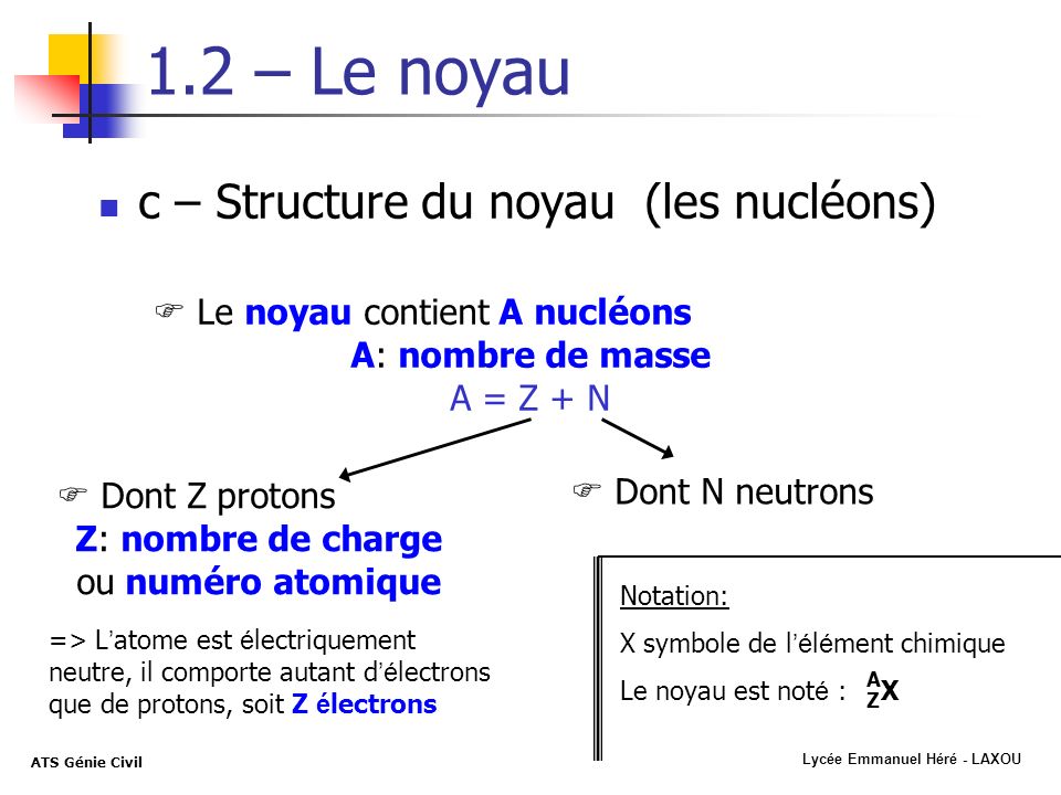 Lycée Emmanuel Héré - LAXOU ATS Génie Civil 1.2 – Le noyau c – Structure du noyau (les nucléons) Le noyau contient A nucléons A: nombre de masse A = Z + N Dont Z protons Z: nombre de charge ou numéro atomique Dont N neutrons => L atome est é lectriquement neutre, il comporte autant d é lectrons que de protons, soit Z é lectrons Notation: X symbole de l é l é ment chimique Le noyau est not é : X A Z