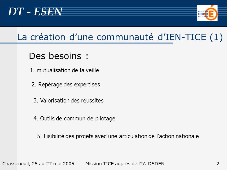 DT - ESEN 2Chasseneuil, 25 au 27 mai 2005Mission TICE auprès de lIA-DSDEN La création dune communauté dIEN-TICE (1) Des besoins : 1.