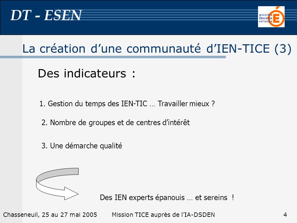DT - ESEN 4Chasseneuil, 25 au 27 mai 2005Mission TICE auprès de lIA-DSDEN La création dune communauté dIEN-TICE (3) Des indicateurs : 1.