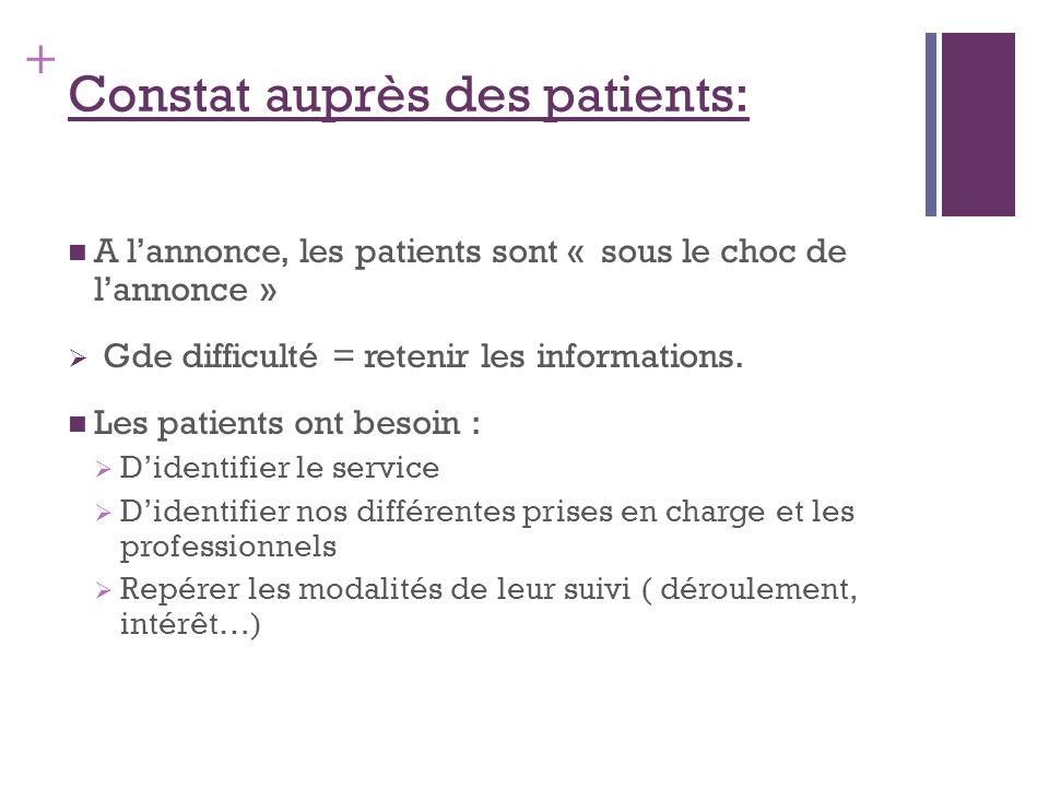 + Constat auprès des patients: A lannonce, les patients sont « sous le choc de lannonce » Gde difficulté = retenir les informations.
