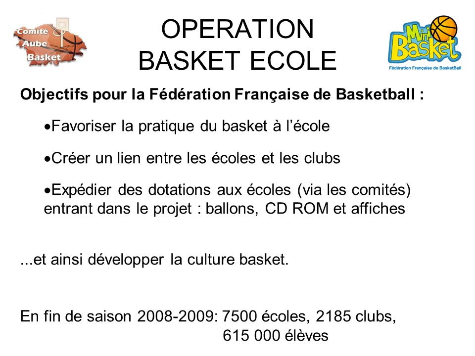 OPERATION BASKET ECOLE Objectifs pour la Fédération Française de Basketball : Favoriser la pratique du basket à lécole Créer un lien entre les écoles et les clubs Expédier des dotations aux écoles (via les comités) entrant dans le projet : ballons, CD ROM et affiches...et ainsi développer la culture basket.