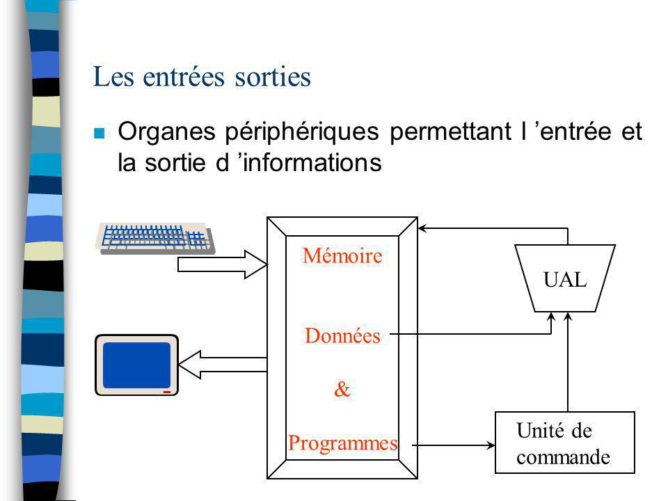 Les entrées sorties n Organes périphériques permettant l entrée et la sortie d informations UAL Mémoire Données & Programmes Unité de commande