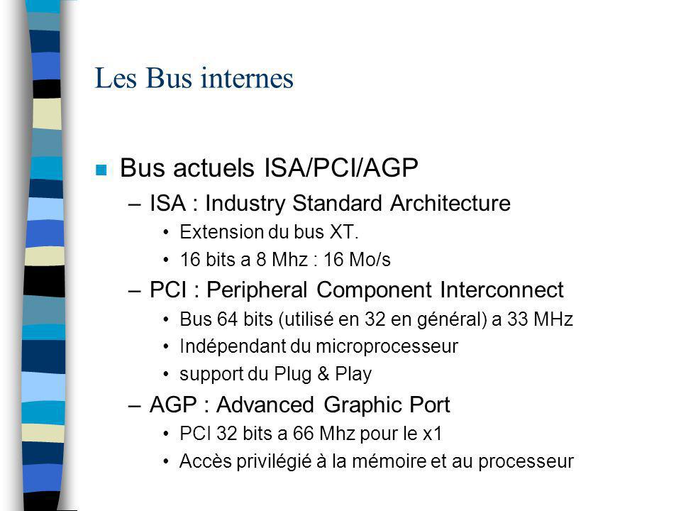 Les Bus internes n Bus actuels ISA/PCI/AGP –ISA : Industry Standard Architecture Extension du bus XT.