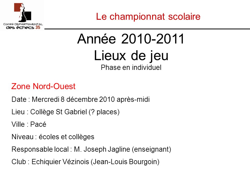 Le championnat scolaire Zone Nord-Ouest Date : Mercredi 8 décembre 2010 après-midi Lieu : Collège St Gabriel (.
