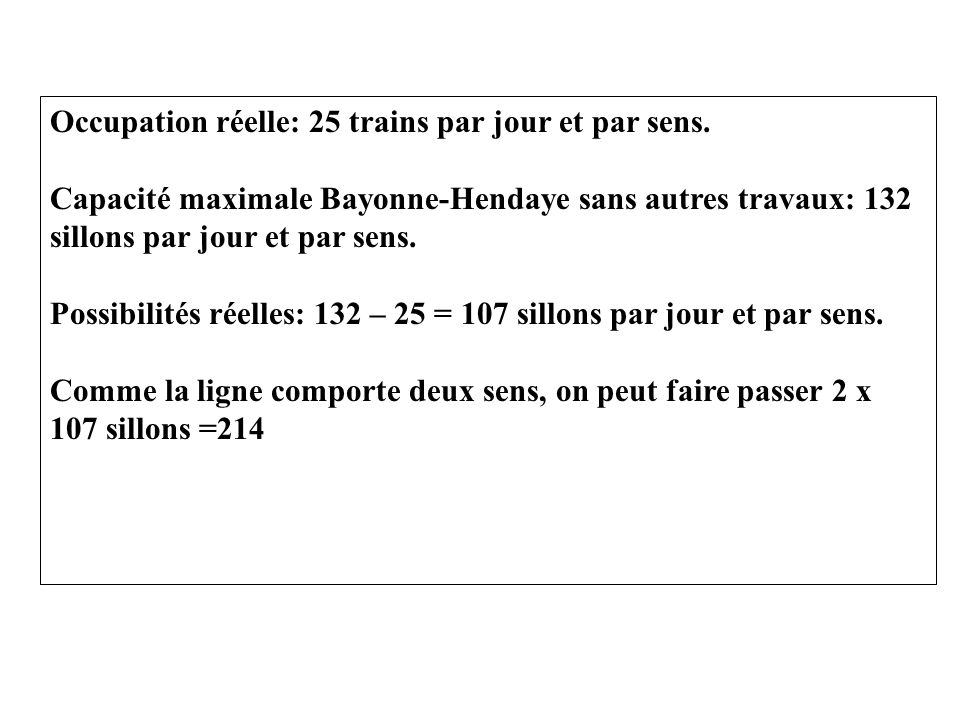 Occupation réelle: 25 trains par jour et par sens.