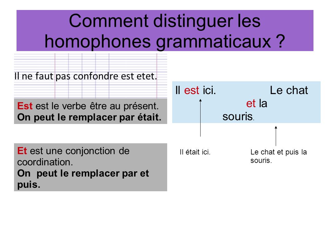 Comment distinguer les homophones grammaticaux . Il ne faut pas confondre est etet.