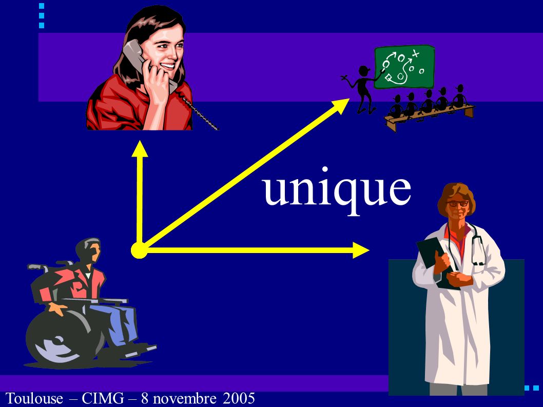 Toulouse – CIMG – 8 novembre 2005 parente proche médecin traitant