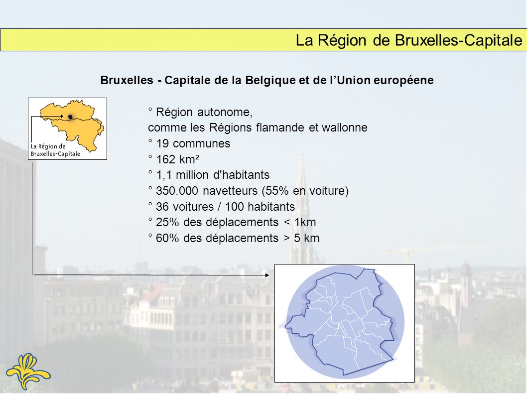 La Région de Bruxelles-Capitale ° Région autonome, comme les Régions flamande et wallonne ° 19 communes ° 162 km² ° 1,1 million d habitants ° navetteurs (55% en voiture) ° 36 voitures / 100 habitants ° 25% des déplacements 5 km Bruxelles - Capitale de la Belgique et de lUnion européene