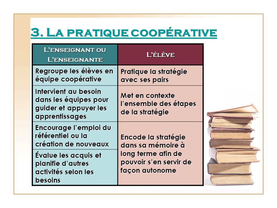 3. La pratique coopérative 3.