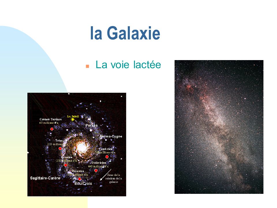 la Galaxie La voie lactée