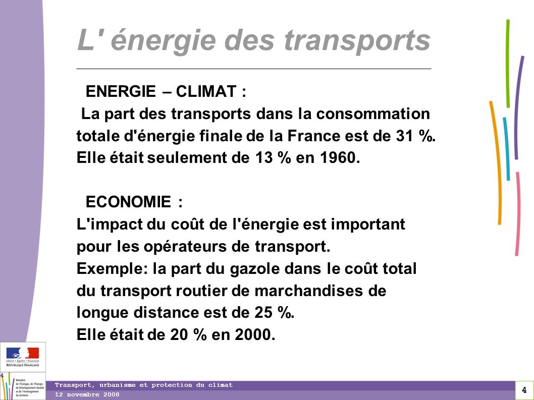 4 12 novembre 2008 Transport, urbanisme et protection du climat 4 L énergie des transports ENERGIE – CLIMAT : La part des transports dans la consommation totale d énergie finale de la France est de 31 %.