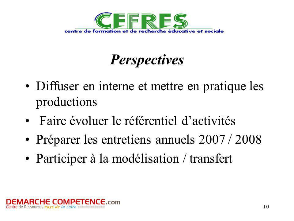 10 Perspectives Diffuser en interne et mettre en pratique les productions Faire évoluer le référentiel dactivités Préparer les entretiens annuels 2007 / 2008 Participer à la modélisation / transfert