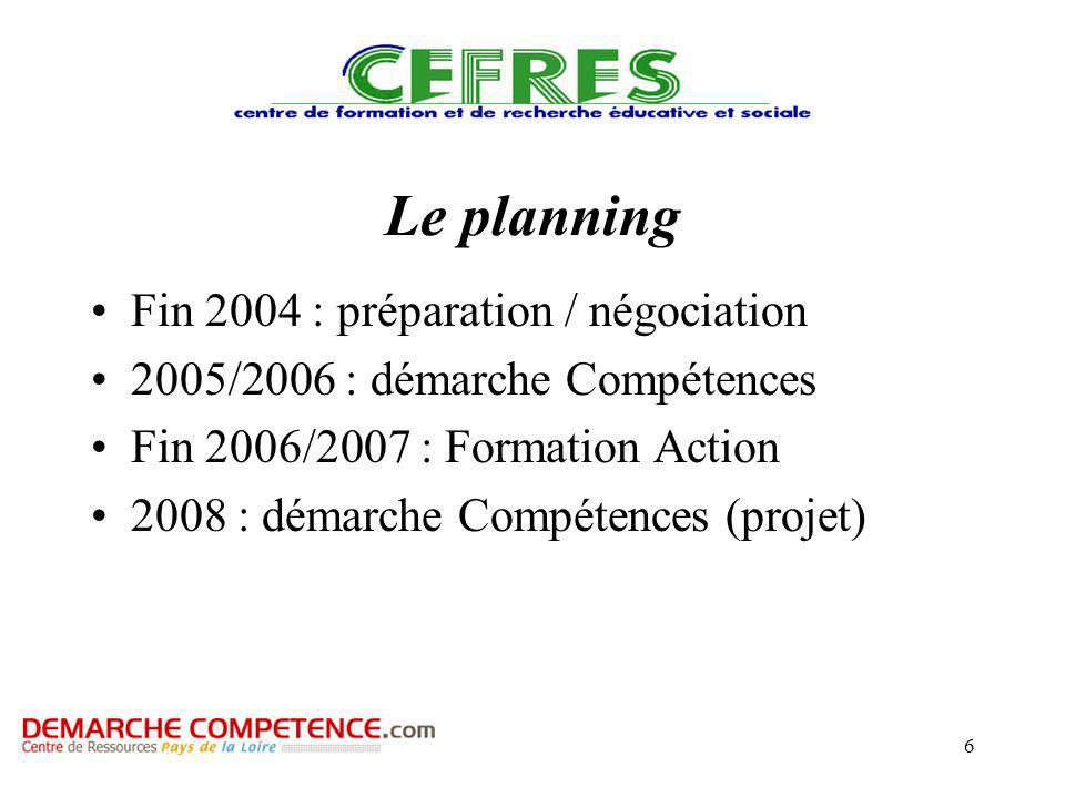 6 Le planning Fin 2004 : préparation / négociation 2005/2006 : démarche Compétences Fin 2006/2007 : Formation Action 2008 : démarche Compétences (projet)