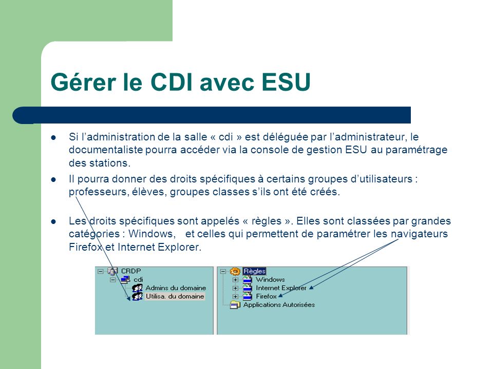 Gérer le CDI avec ESU Si ladministration de la salle « cdi » est déléguée par ladministrateur, le documentaliste pourra accéder via la console de gestion ESU au paramétrage des stations.