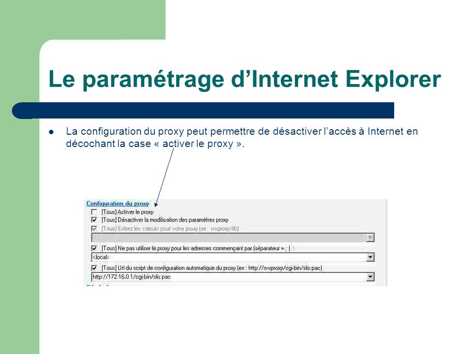 Le paramétrage dInternet Explorer La configuration du proxy peut permettre de désactiver laccès à Internet en décochant la case « activer le proxy ».