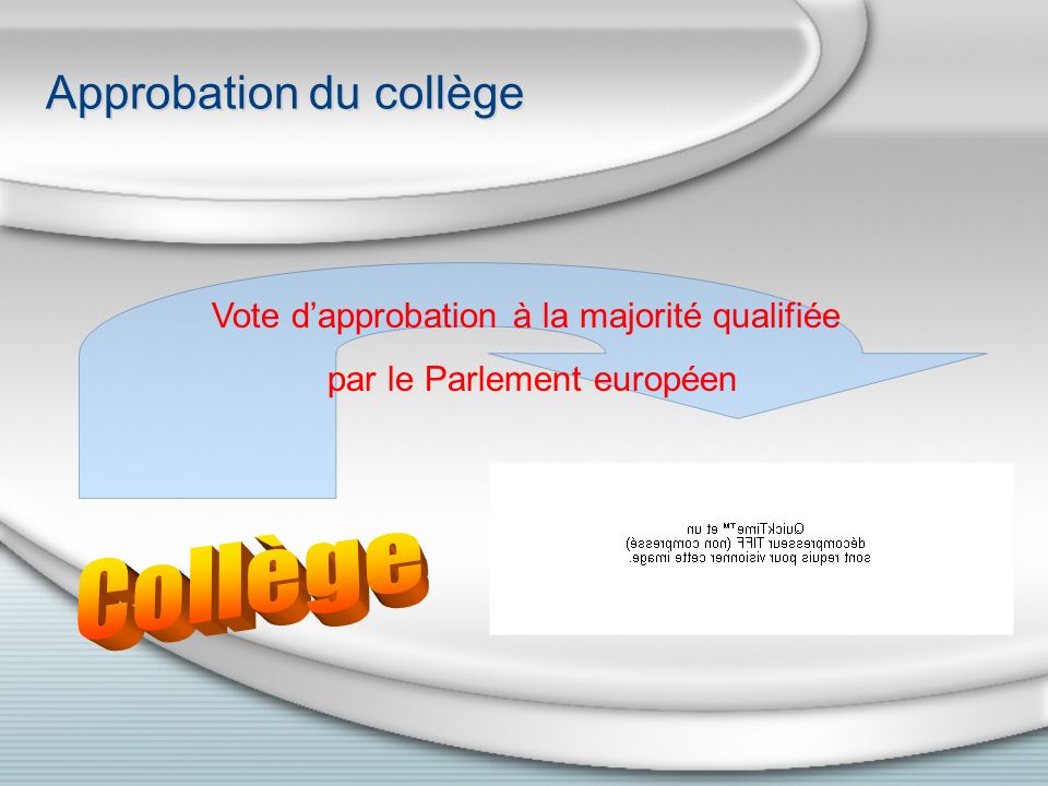 Approbation du collège Vote dapprobation à la majorité qualifiée par le Parlement européen
