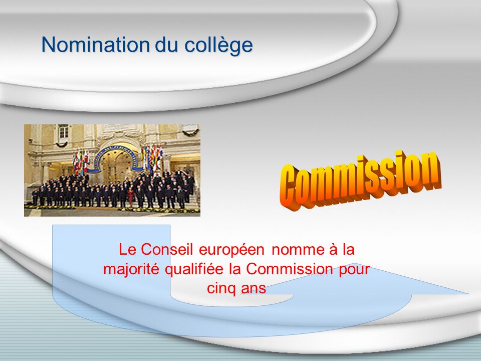 Nomination du collège Le Conseil européen nomme à la majorité qualifiée la Commission pour cinq ans