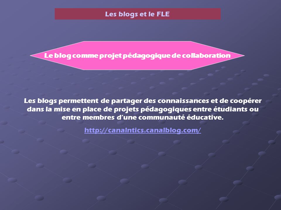 Les blogs et le FLE Le blog comme projet pédagogique de collaboration Les blogs permettent de partager des connaissances et de coopérer dans la mise en place de projets pédagogiques entre étudiants ou entre membres dune communauté éducative.