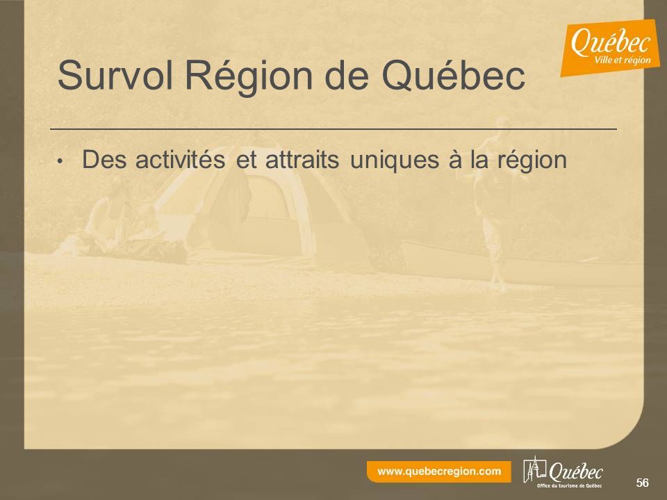 56 Survol Région de Québec Des activités et attraits uniques à la région