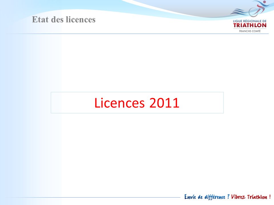 Etat des licences Licences 2011