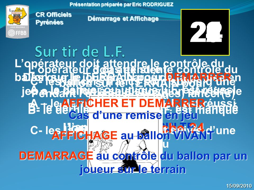 CR Officiels Pyrénées Présentation préparée par Eric RODRIGUEZ 15/09/ Pendant lexécution du (des) lancer(s) franc(s), lappareil est OCCULTE.