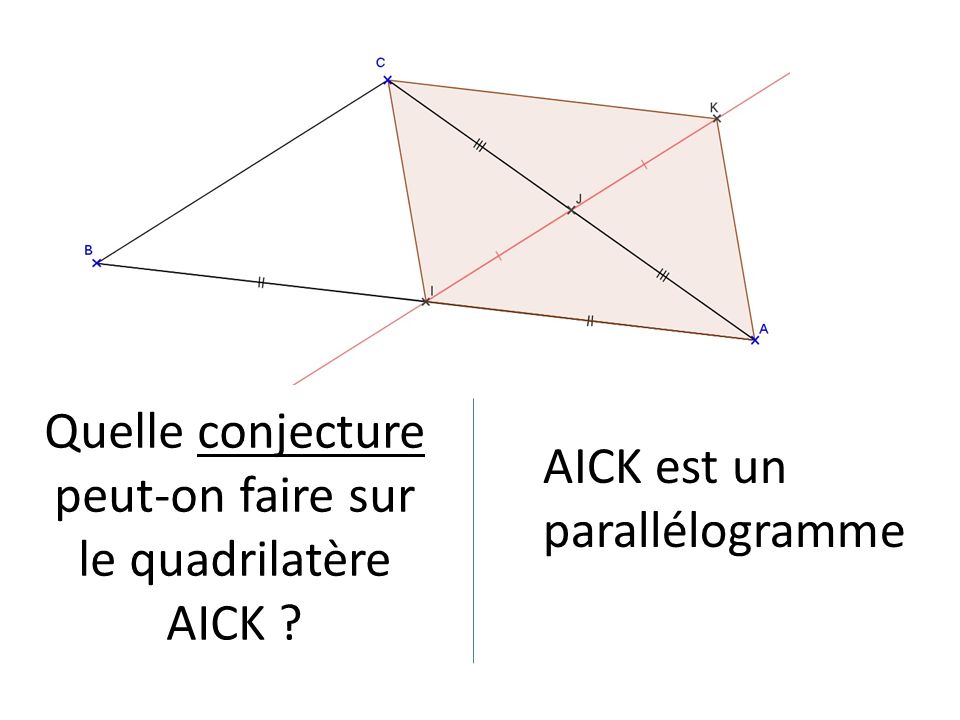 Quelle conjecture peut-on faire sur le quadrilatère AICK AICK est un parallélogramme
