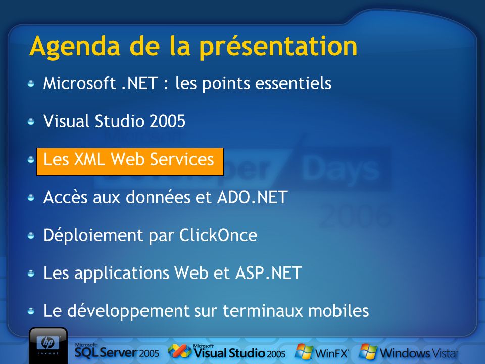 Microsoft.NET : les points essentiels Visual Studio 2005 Les XML Web Services Accès aux données et ADO.NET Déploiement par ClickOnce Les applications Web et ASP.NET Le développement sur terminaux mobiles Agenda de la présentation