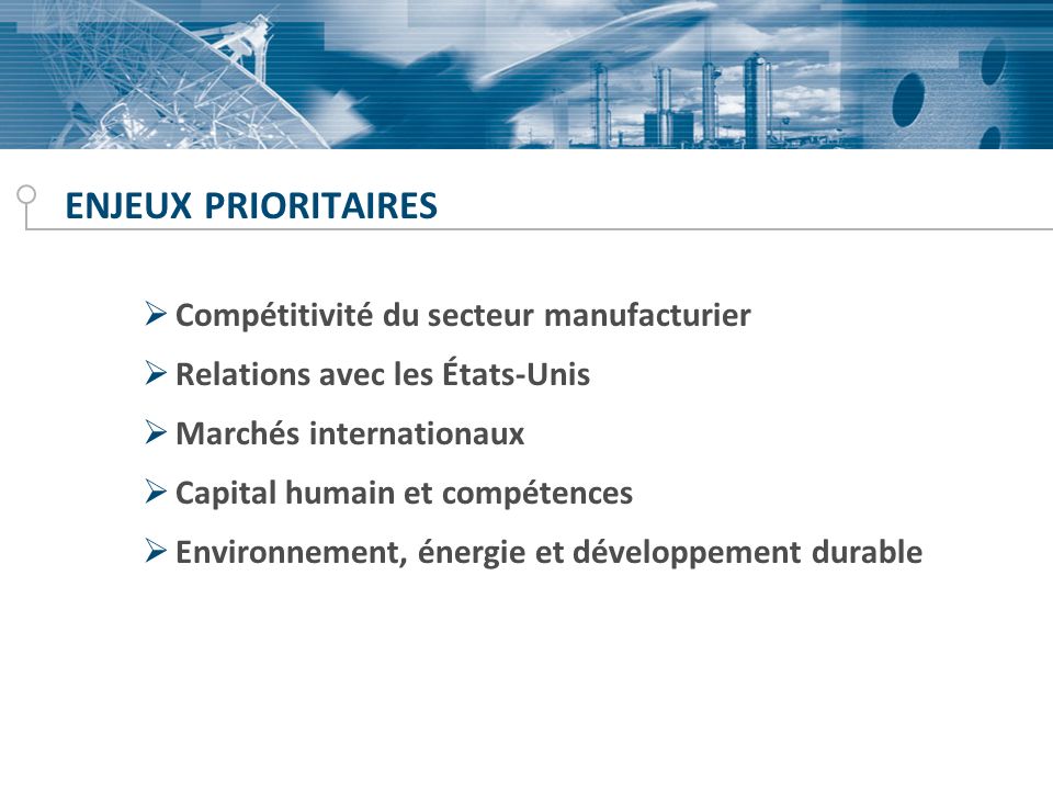 ENJEUX PRIORITAIRES Compétitivité du secteur manufacturier Relations avec les États-Unis Marchés internationaux Capital humain et compétences Environnement, énergie et développement durable