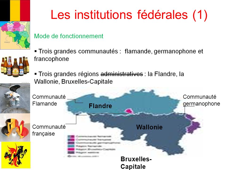 Les institutions fédérales (1) Communauté germanophone Communauté Flamande Flandre Wallonie Bruxelles- Capitale Communauté française