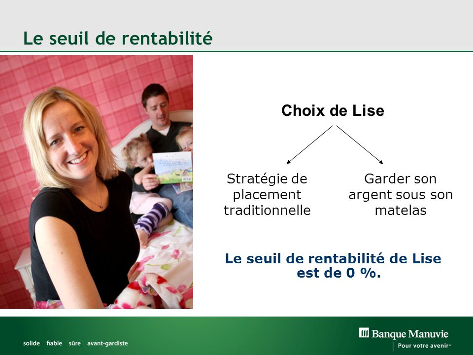Le seuil de rentabilité Choix de Lise Stratégie de placement traditionnelle Garder son argent sous son matelas Le seuil de rentabilité de Lise est de 0 %.