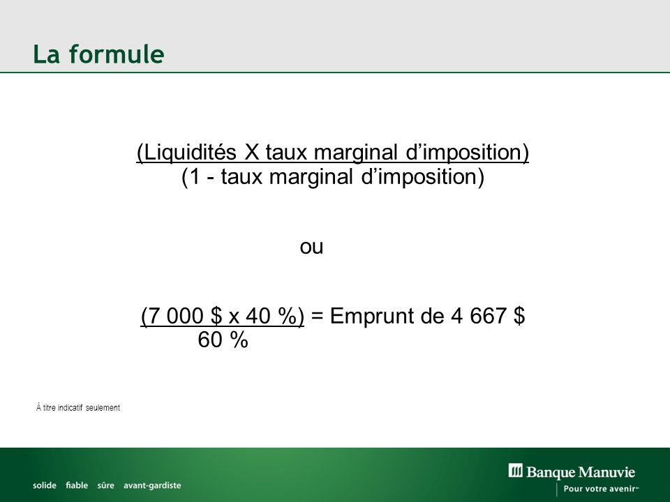 La formule (Liquidités X taux marginal dimposition) (1 - taux marginal dimposition) ou (7 000 $ x 40 %) = Emprunt de $ 60 % À titre indicatif seulement