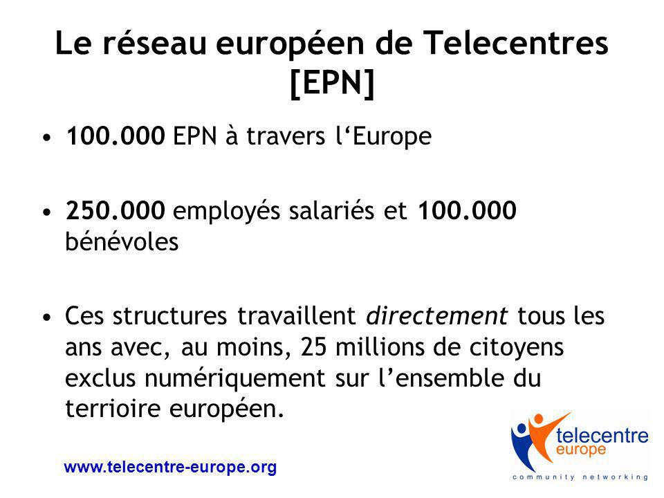 Le réseau européen de Telecentres [EPN] EPN à travers lEurope employés salariés et bénévoles Ces structures travaillent directement tous les ans avec, au moins, 25 millions de citoyens exclus numériquement sur lensemble du terrioire européen.