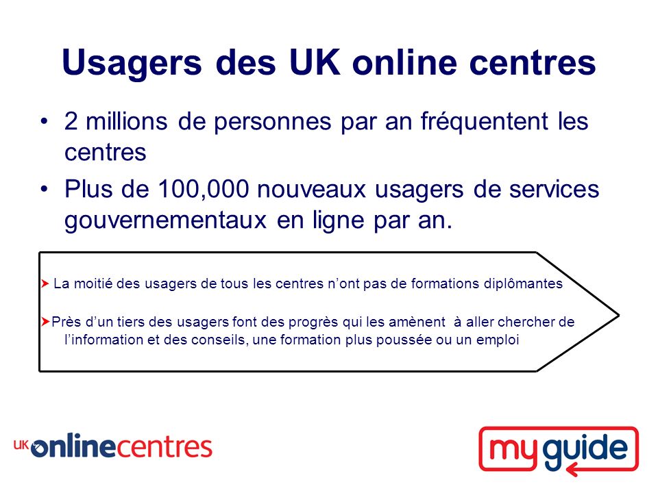 Usagers des UK online centres 2 millions de personnes par an fréquentent les centres Plus de 100,000 nouveaux usagers de services gouvernementaux en ligne par an.