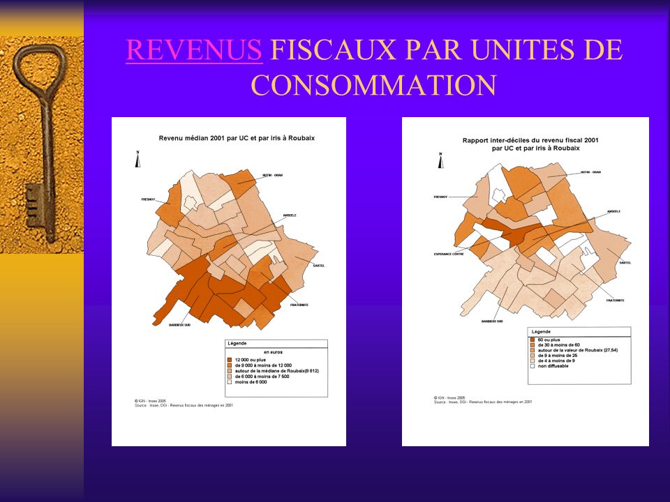 REVENUSREVENUS FISCAUX PAR UNITES DE CONSOMMATION