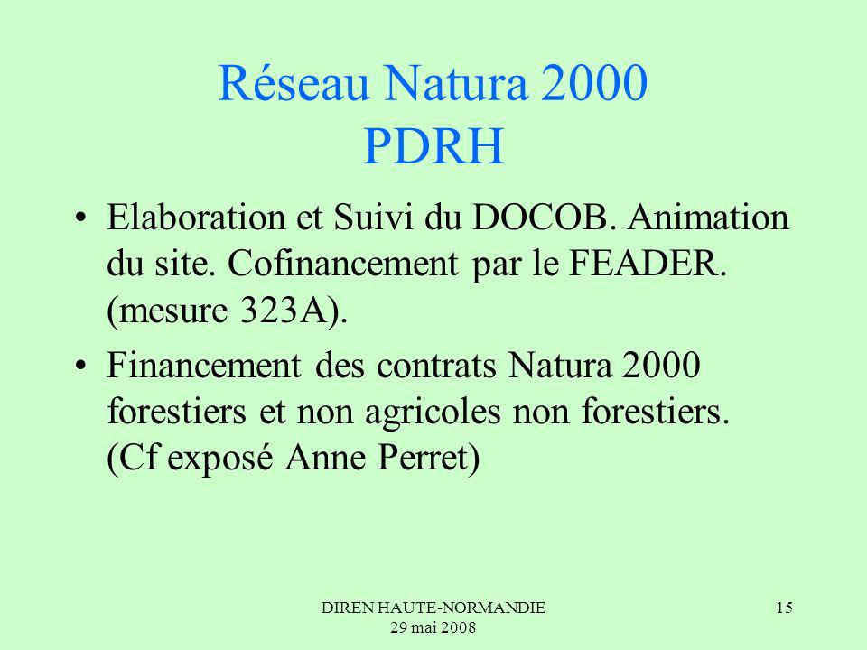 DIREN HAUTE-NORMANDIE 29 mai Réseau Natura 2000 PDRH Elaboration et Suivi du DOCOB.