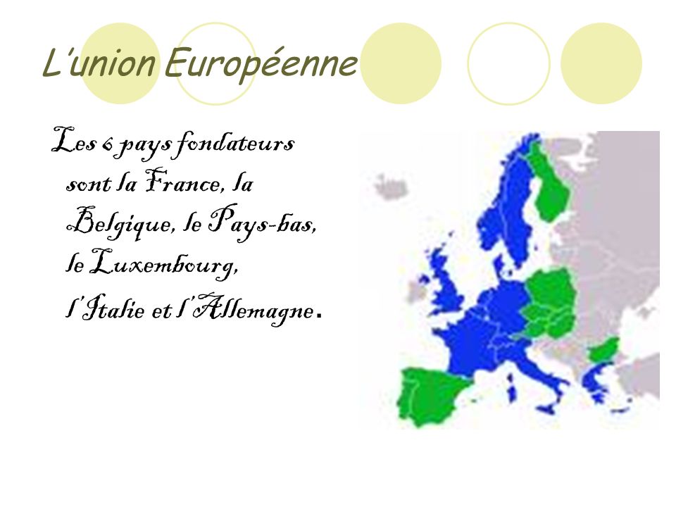 Lunion Européenne Les 6 pays fondateurs sont la France, la Belgique, le Pays-bas, le Luxembourg, lItalie et lAllemagne.