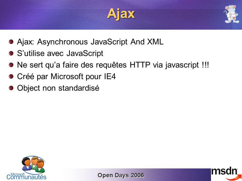 Open Days 2006 Ajax Ajax: Asynchronous JavaScript And XML Sutilise avec JavaScript Ne sert qua faire des requêtes HTTP via javascript !!.