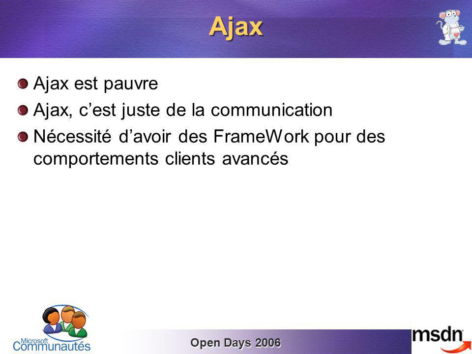 Open Days 2006 Ajax est pauvre Ajax, cest juste de la communication Nécessité davoir des FrameWork pour des comportements clients avancés Ajax