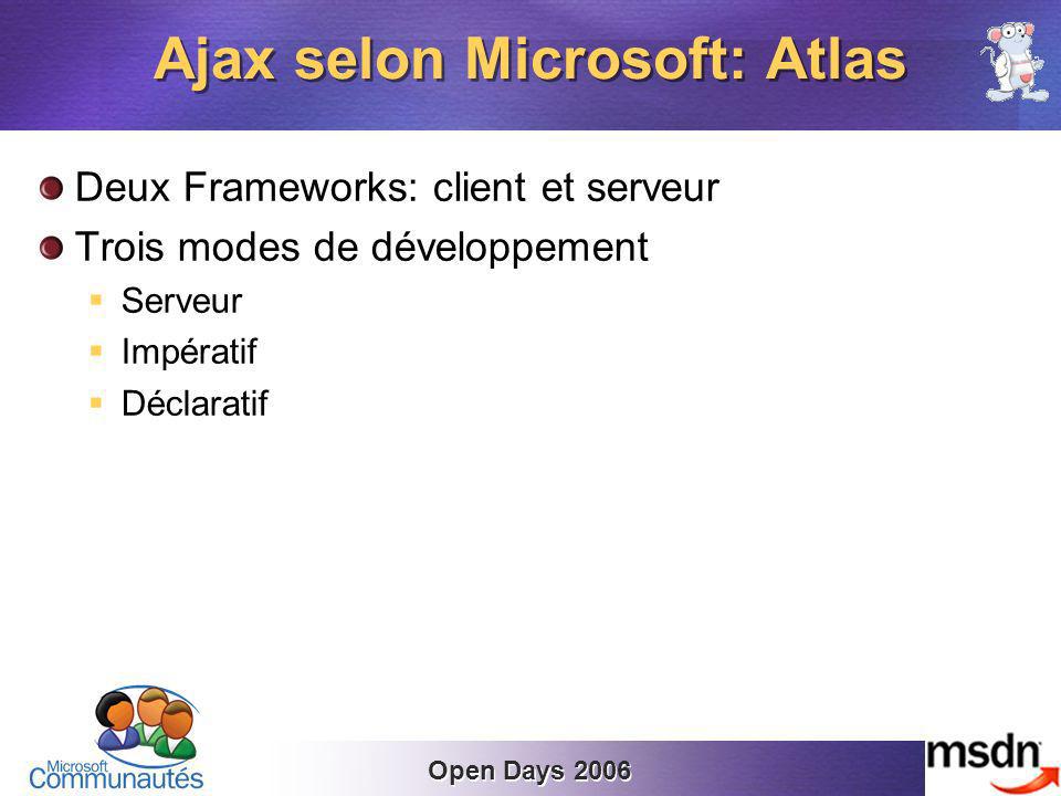 Open Days 2006 Deux Frameworks: client et serveur Trois modes de développement Serveur Impératif Déclaratif Ajax selon Microsoft: Atlas