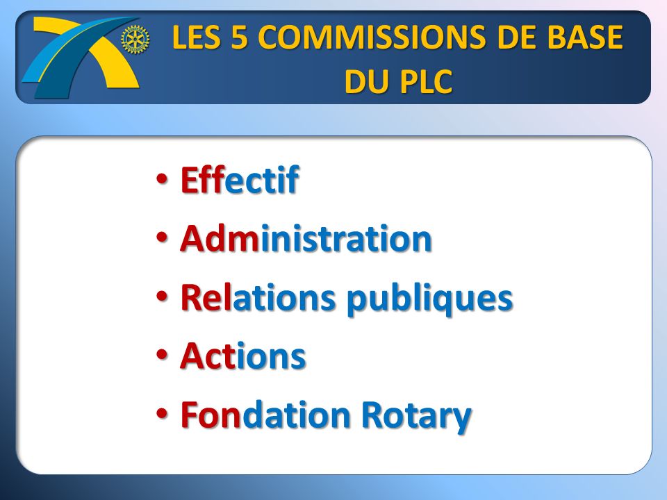 LES 5 COMMISSIONS DE BASE DU PLC Effectif Effectif Administration Administration Relations publiques Relations publiques Actions Actions Fondation Rotary Fondation Rotary