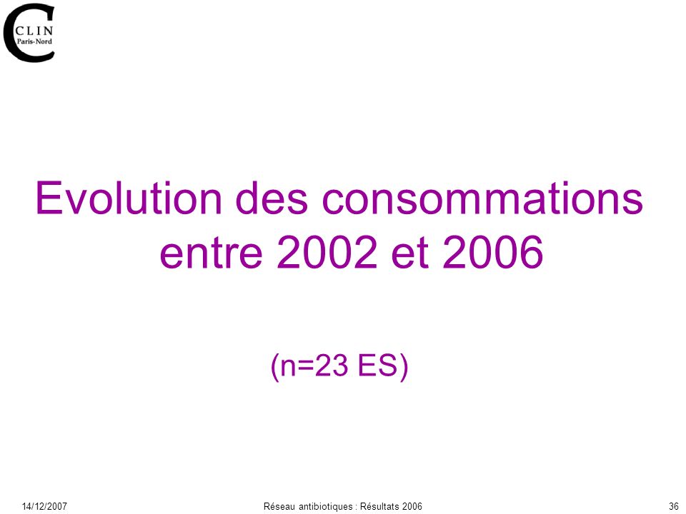 14/12/2007Réseau antibiotiques : Résultats Evolution des consommations entre 2002 et 2006 (n=23 ES)