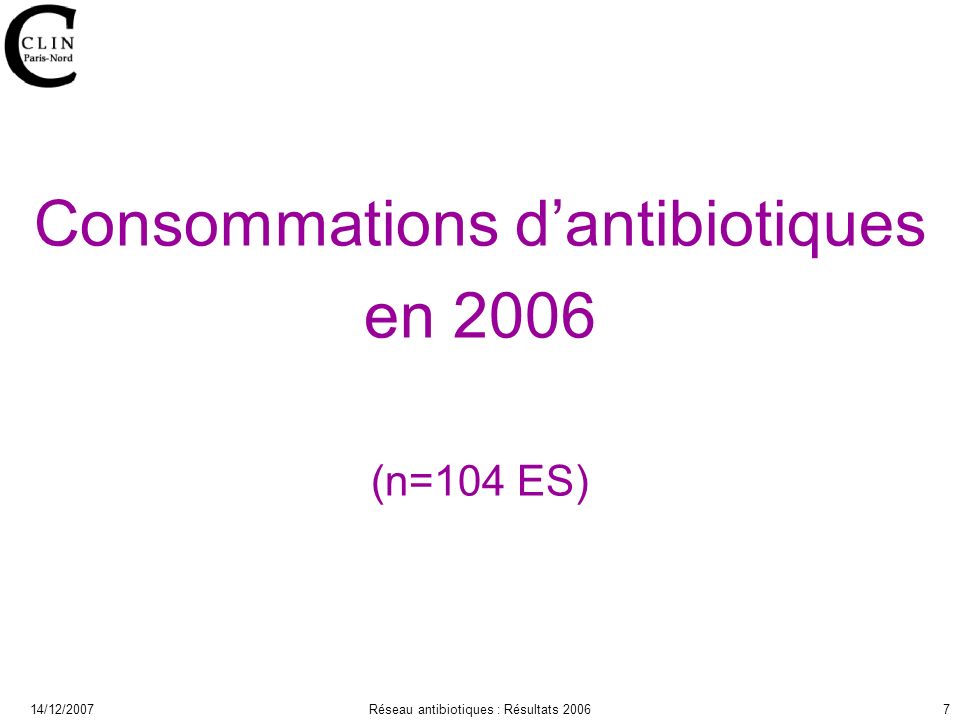 14/12/2007Réseau antibiotiques : Résultats Consommations dantibiotiques en 2006 (n=104 ES)
