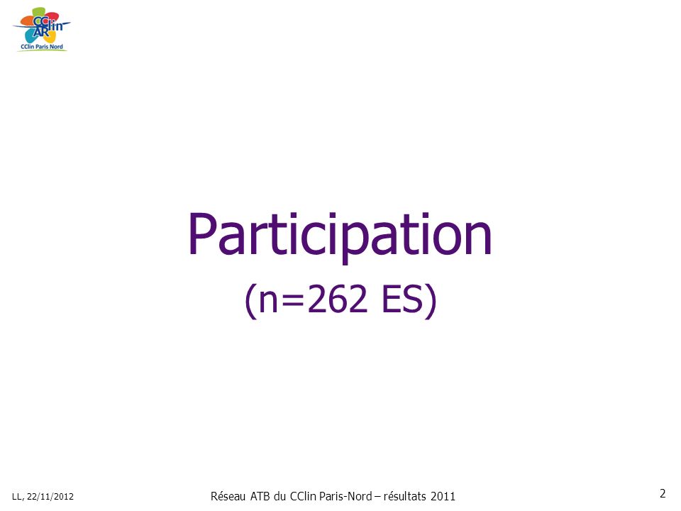 Réseau ATB du CClin Paris-Nord – résultats 2011 LL, 22/11/ Participation (n=262 ES)