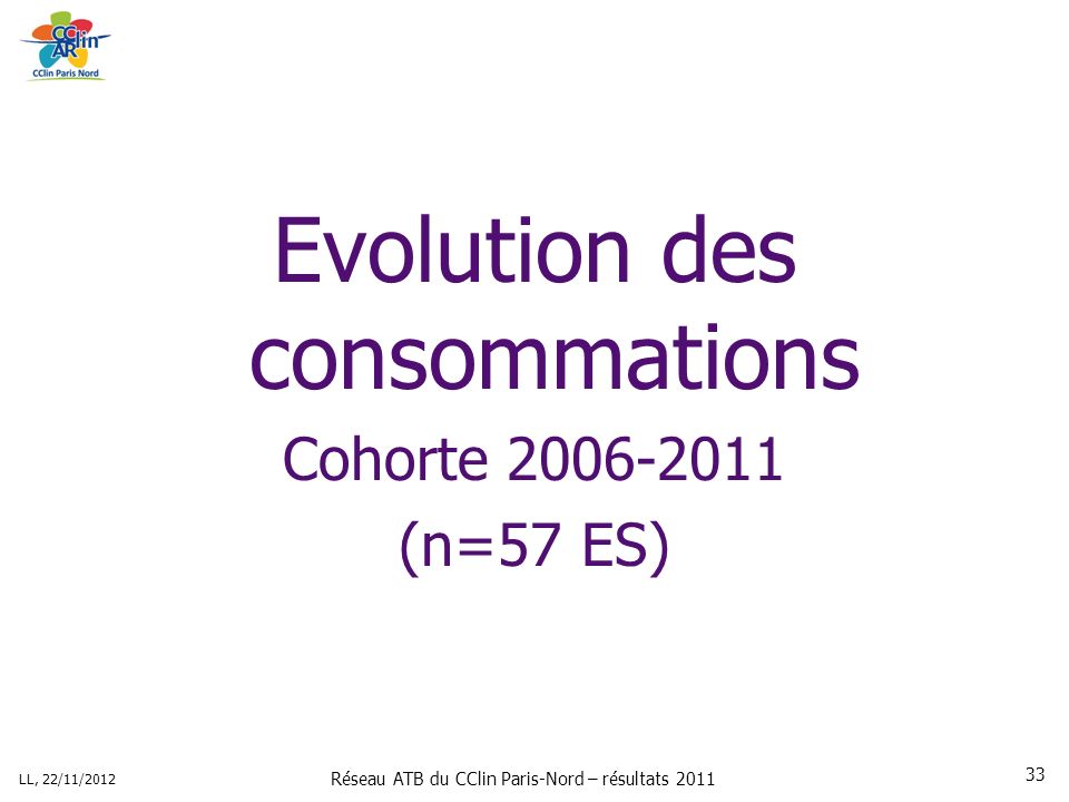 Réseau ATB du CClin Paris-Nord – résultats 2011 LL, 22/11/ Evolution des consommations Cohorte (n=57 ES)