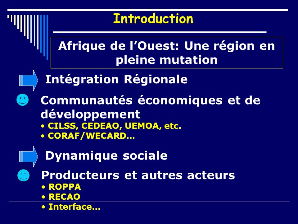 Introduction Afrique de lOuest: Une région en pleine mutation Intégration Régionale Communautés économiques et de développement CILSS, CEDEAO, UEMOA, etc.