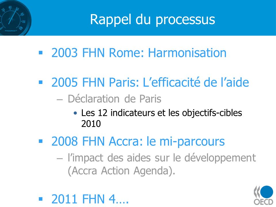 Rappel du processus 2003 FHN Rome: Harmonisation 2005 FHN Paris: Lefficacité de laide –Déclaration de Paris Les 12 indicateurs et les objectifs-cibles FHN Accra: le mi-parcours –limpact des aides sur le développement (Accra Action Agenda).