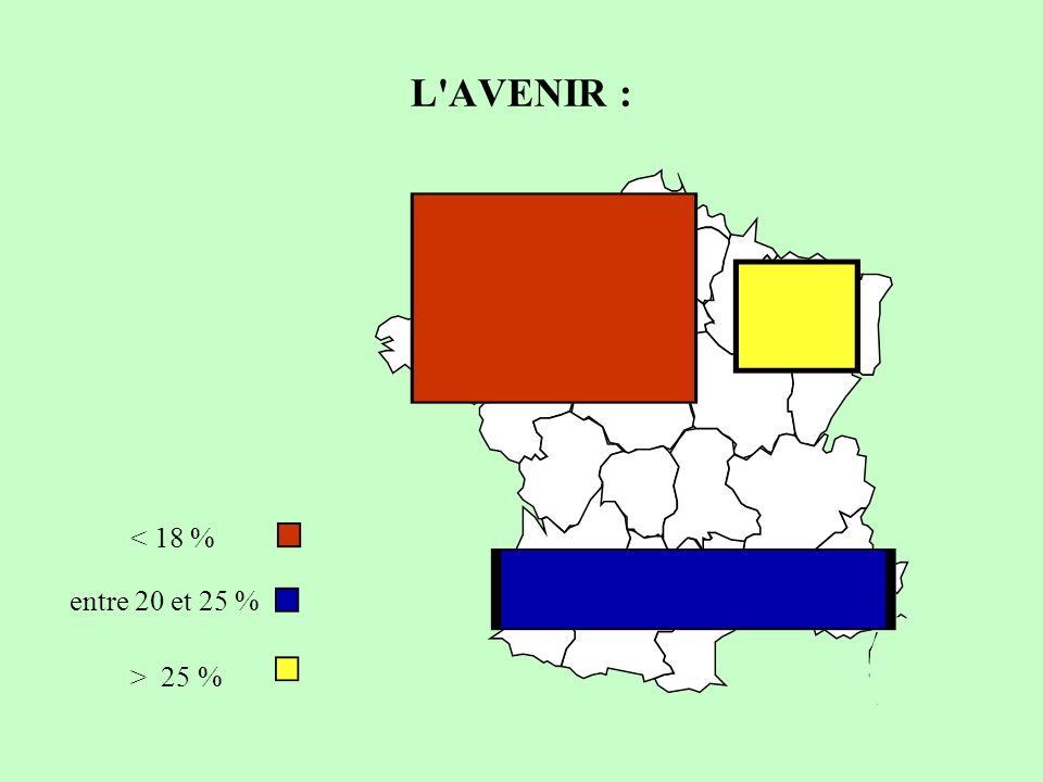 L AVENIR : > 25 % < 18 % entre 20 et 25 %