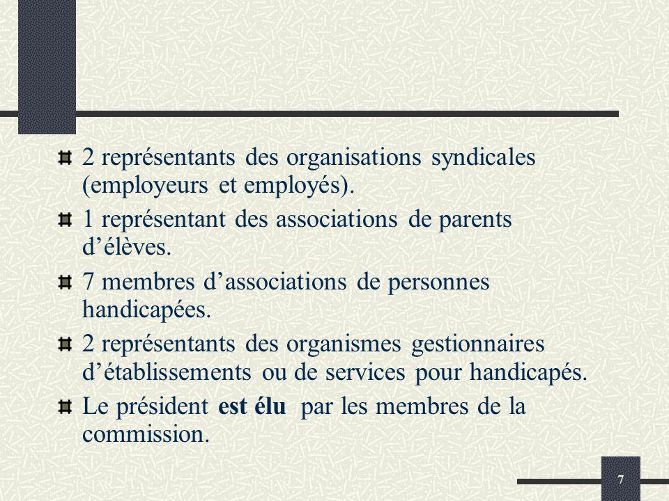 7 2 représentants des organisations syndicales (employeurs et employés).